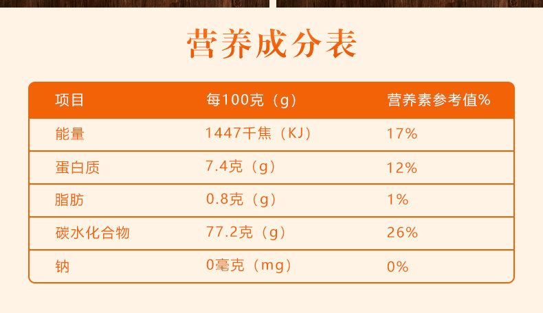 旗香稻·圆粒香独立小包装